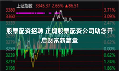 股票配资招聘 正规股票配资公司助您开启财富新篇章