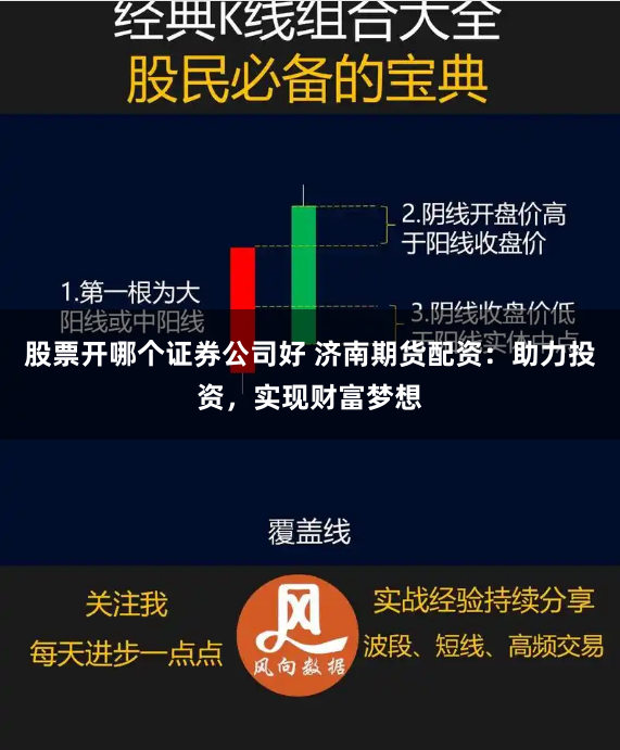 股票开哪个证券公司好 济南期货配资：助力投资，实现财富梦想