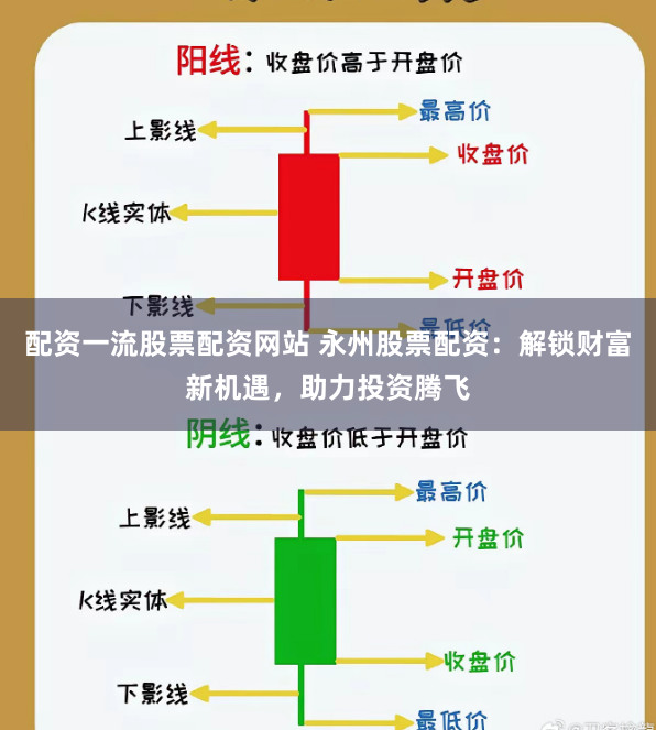 配资一流股票配资网站 永州股票配资：解锁财富新机遇，助力投资腾飞
