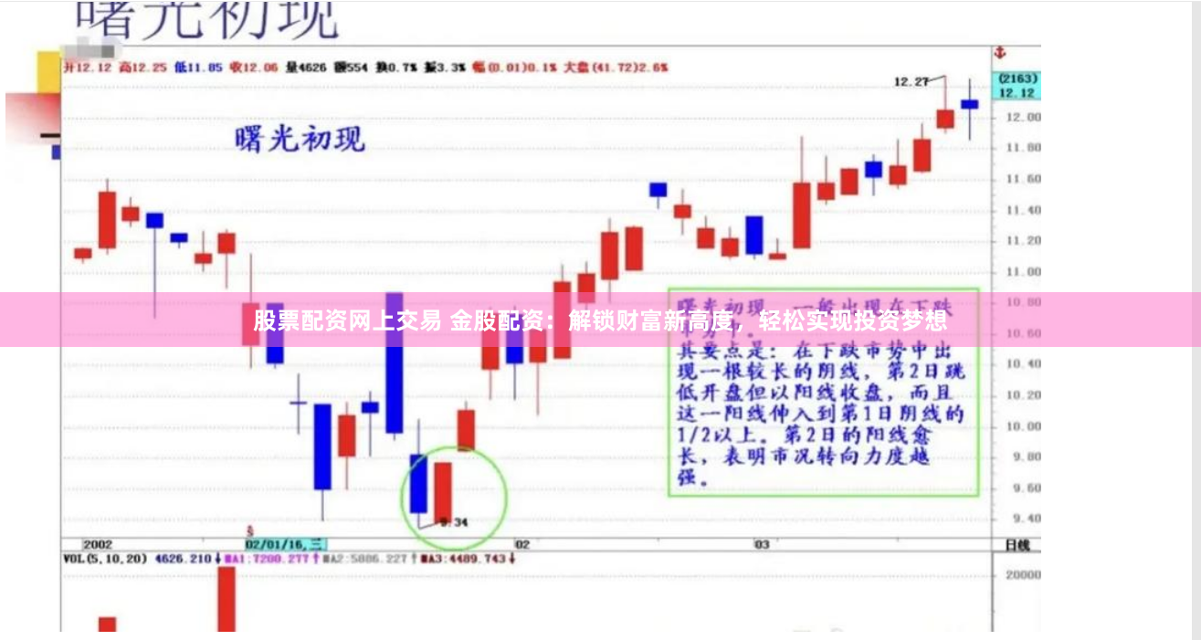 股票配资网上交易 金股配资：解锁财富新高度，轻松实现投资梦想