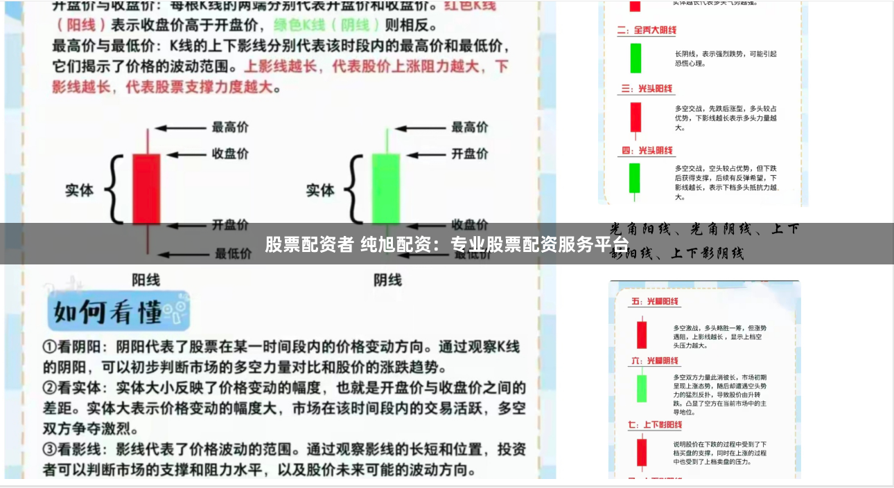 股票配资者 纯旭配资：专业股票配资服务平台