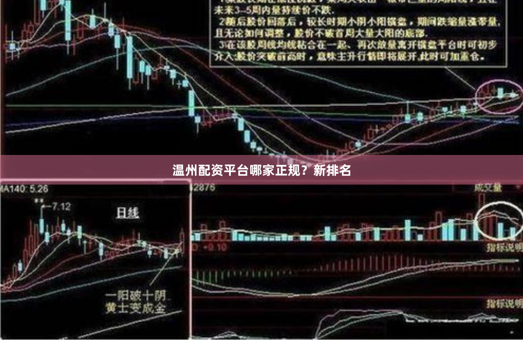 温州配资平台哪家正规？新排名