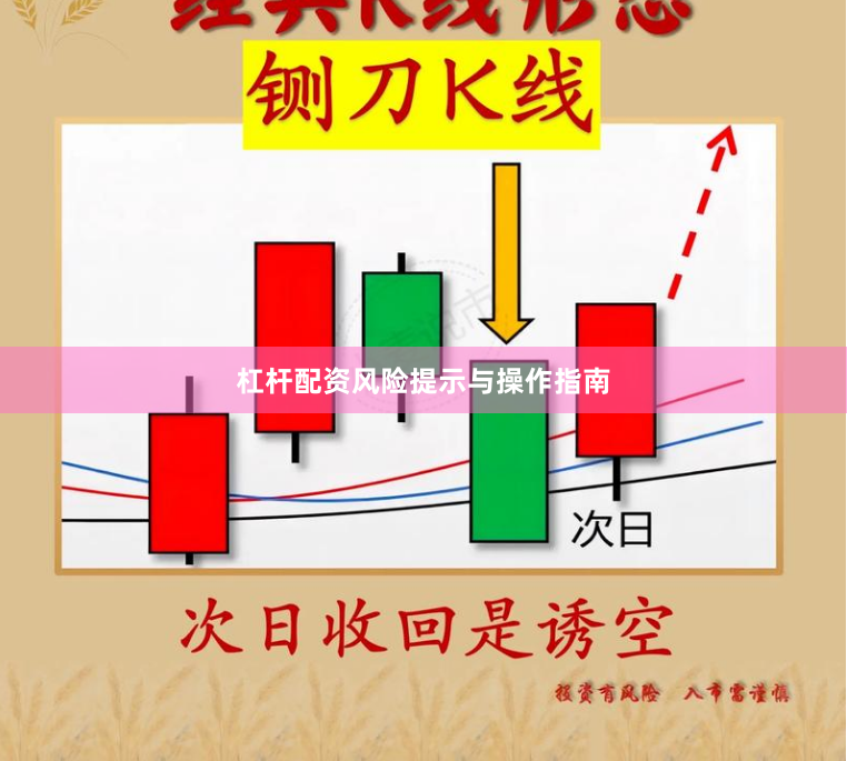 杠杆配资风险提示与操作指南