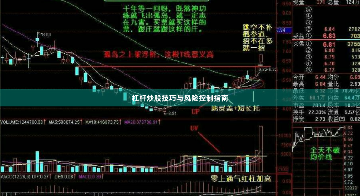 杠杆炒股技巧与风险控制指南