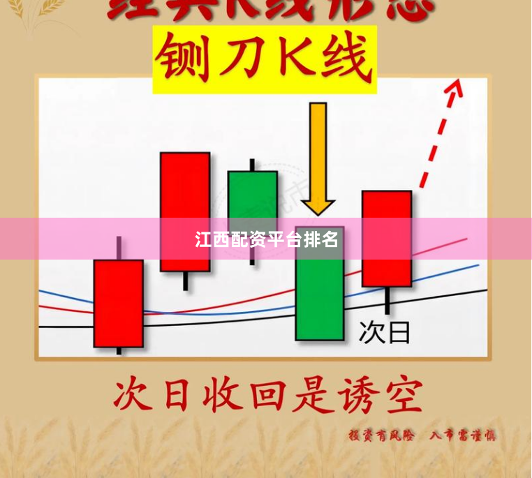 江西配资平台排名
