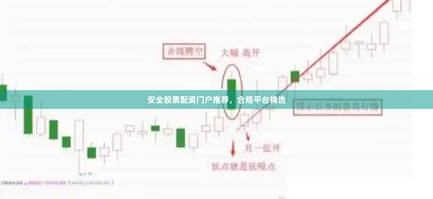 安全股票配资门户推荐，合规平台精选