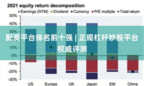 配资平台排名前十强 | 正规杠杆炒股平台权威评测