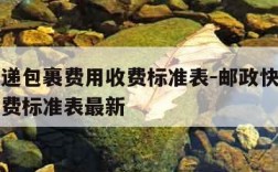 邮政快递包裹费用收费标准表-邮政快递包裹费用收费标准表最新