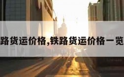 铁路货运价格,铁路货运价格一览表