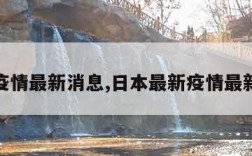 最新疫情最新消息,日本最新疫情最新消息