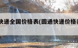 圆通快递全国价格表(圆通快递价格表2023)