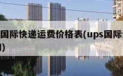 ups国际快递运费价格表(ups国际运费查询)