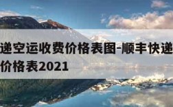 顺丰快递空运收费价格表图-顺丰快递空运收费标准价格表2021